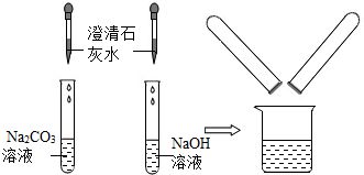 下列有关生活中化学知识的说法.正确的是 a.纯棉床单.塑料包装袋.电木插座等都属于有机合成材料b.糖类和油脂在人体内转化后能为机体供能c.钙.铁.铅都是人体必需的微量元素