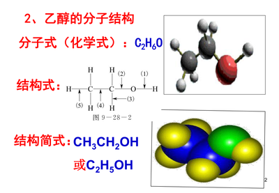化学必修2-3,4乙醇乙酸油脂糖类蛋白质